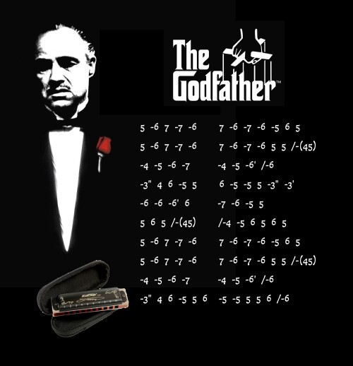 The-Godfather---Nino-Rota---Harmonica-TAB.jpg